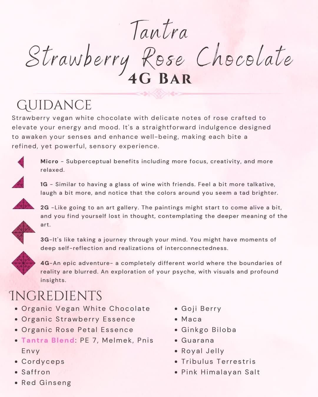 Tantra - Strawberry Rose Chocolates